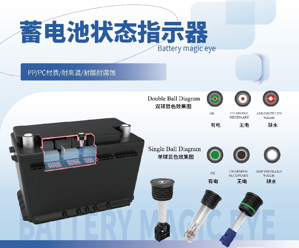 你還在忽視車蓄電池嗎？別等它“罷工”才后悔！